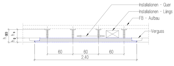 CLC Multifunktionsdecke